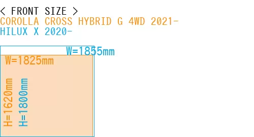 #COROLLA CROSS HYBRID G 4WD 2021- + HILUX X 2020-